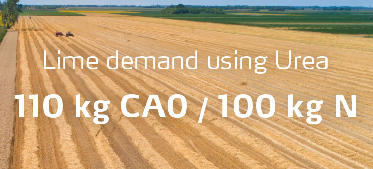 Efficiency_LimeDemand-Urea.jpg