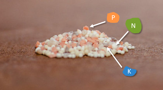 NPK Fertiliser Granules